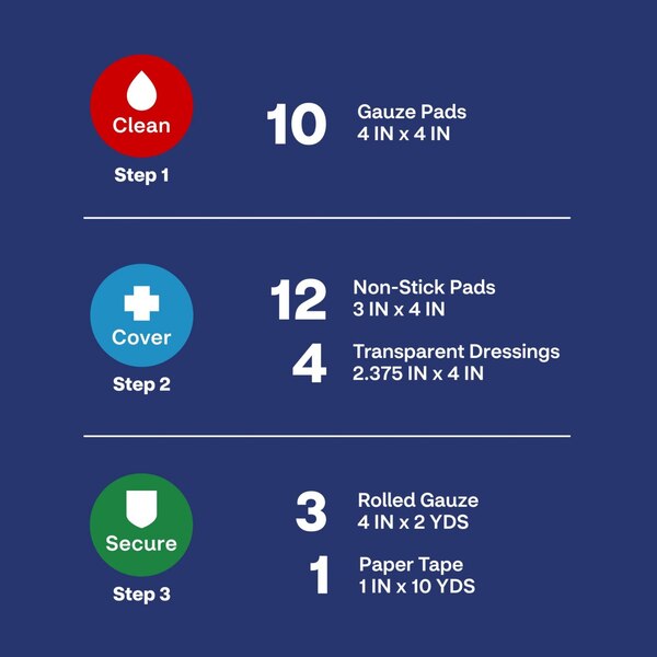 CVS Health Wound Care Kit Assortment