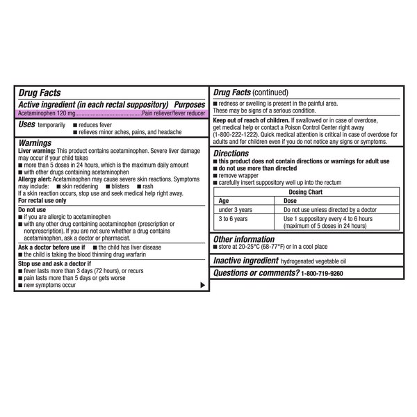 CVS Health Children's Fever Reducing Suppositories