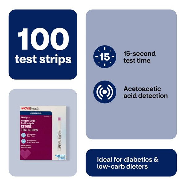 CVS Health Ketocare Reagent Strips