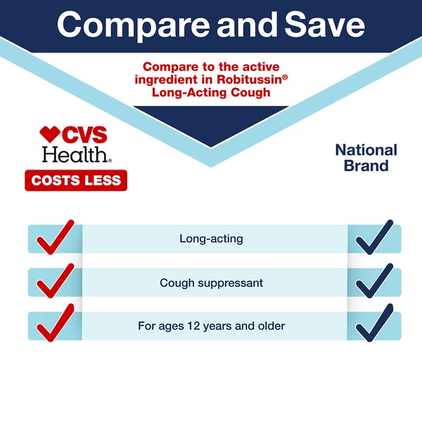 CVS Health Non Drowsy Long-Acting Tussin Adult Cough Suppressant, 4 OZ