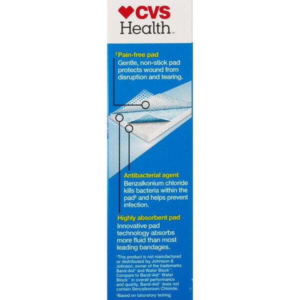 CVS Health Clear Waterproof Bandages