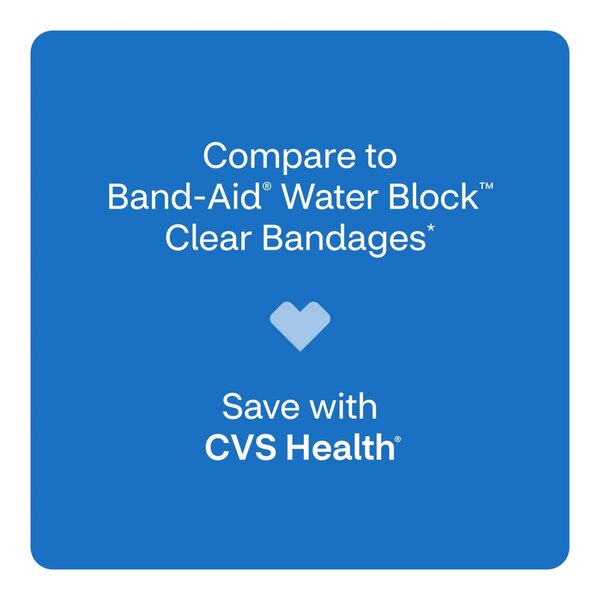 CVS Health Clear Waterproof Bandages