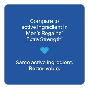CVS Health Men's Extra Strength 5% Minoxidil Solution for Hair Regrowth, 1 Month Supply - CVS Pharmacy