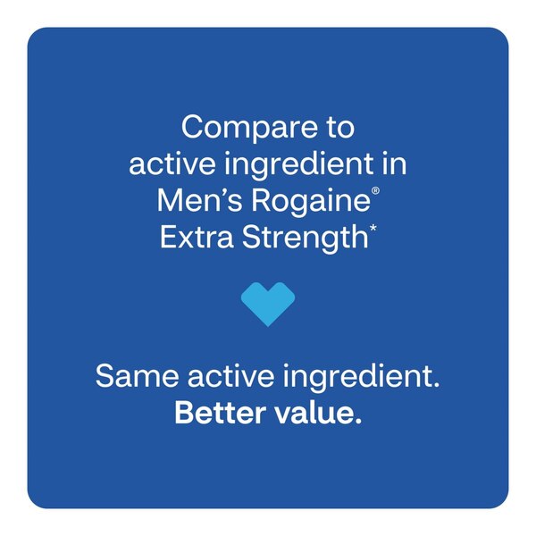 CVS Health Men's Extra Strength 5% Minoxidil Solution for Hair Regrowth