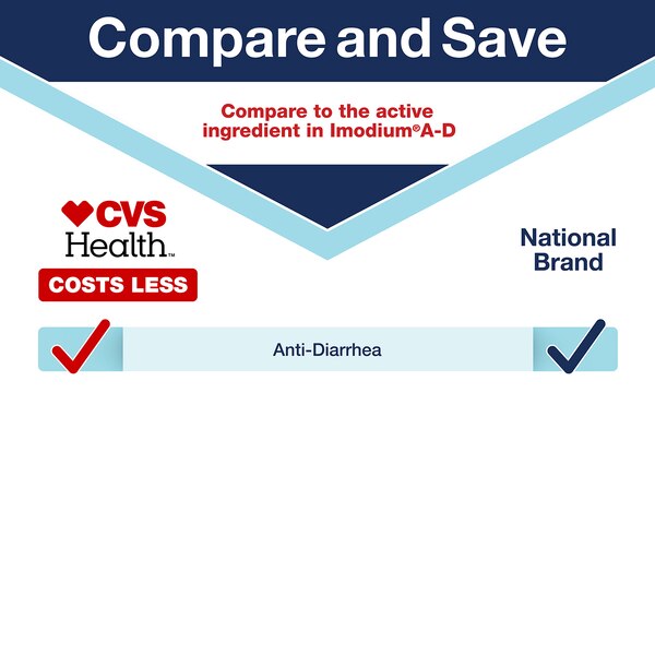 CVS Health Anti-Diarrheal Tablets