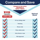CVS Health 24HR Allergy Relief Tablets, 10mg Cetirizine HCl, thumbnail image 4 of 8