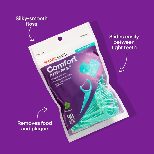 CVS Comfort Floss Picks, Mint