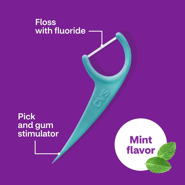 CVS Comfort Floss Picks, Mint
