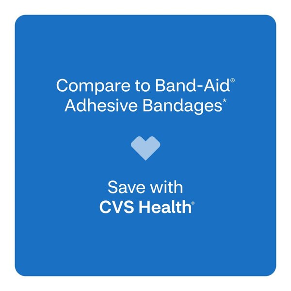 CVS Health - Apósitos transparentes