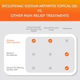 CVS Health Arthritis Pain Relief Diclofenac Gel, thumbnail image