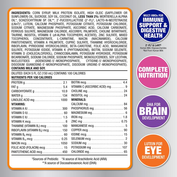 CVS Health Sensitivity Premium Infant Formula, 33.2 OZ