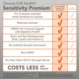 CVS Health Sensitivity Premium Infant Formula, 33.2 OZ, thumbnail image