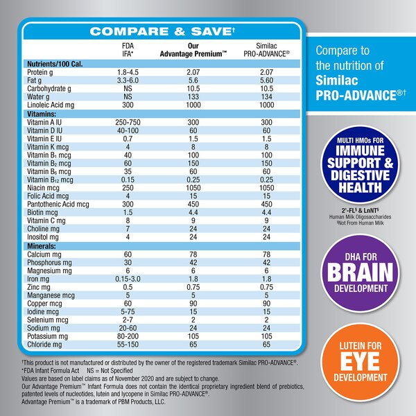 CVS Health Advantage Infant Formula