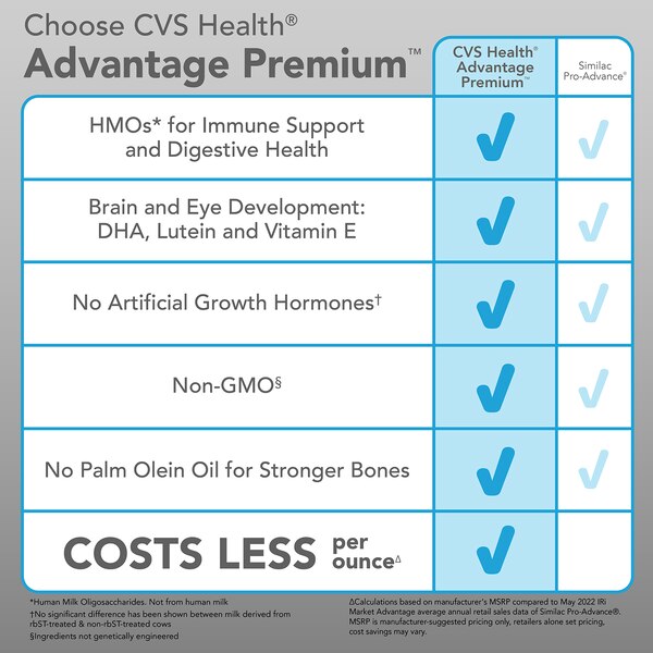 CVS Health Advantage Infant Formula