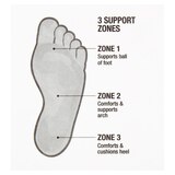 CVS Health Women's Advanced Gel Orthodics, thumbnail image