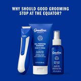 Goodline Grooming Co. Body & Ball Groomer, thumbnail image