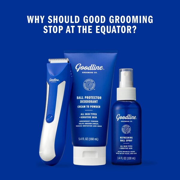 Goodline Grooming Co. Body & Ball Groomer