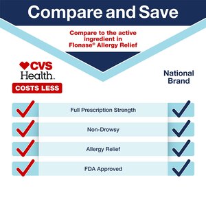 CVS Health Fluticasone Propionate Nasal Spray, USP 50mcg, 72 Sprays