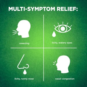 CVS Health Fluticasone Propionate Nasal Spray, USP 50mcg, 72 Sprays - CVS Pharmacy