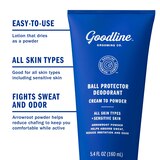 Goodline Grooming Co. Ball Protector Deodorant, 5.4 OZ, thumbnail image 4 of 8