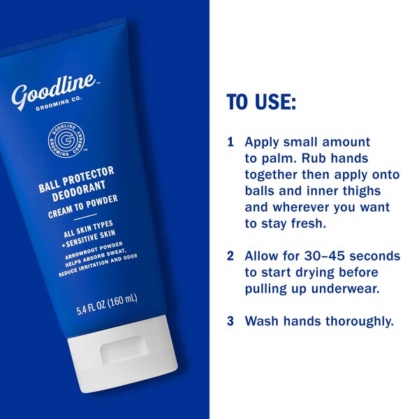 Goodline Grooming Co. Ball Protector Deodorant, 5.4 OZ