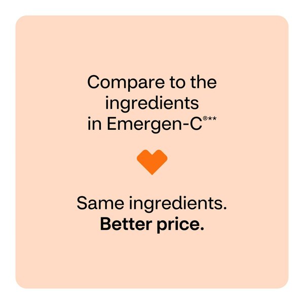 CVS Health Vitamin C 1000mg Dietary Supplement, Orange, 36 CT