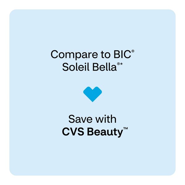 CVS Beauty Women's 4 Blade Disposable Razors, 3 CT