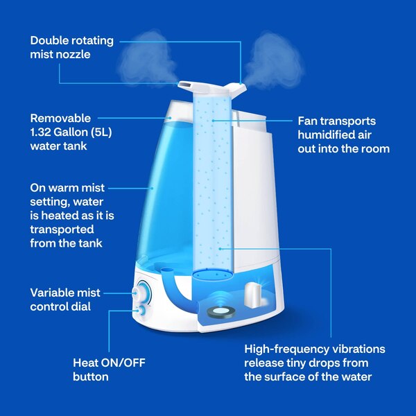 CVS Health Dual Warm/Cool Temperature Humidifier