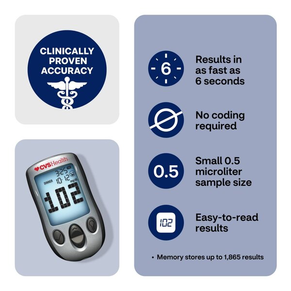 CVS Health Advanced Glucose Meter