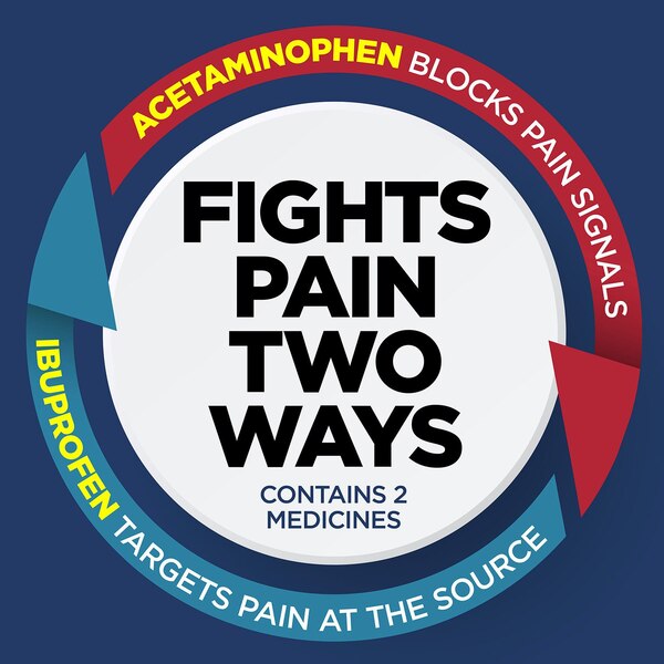 CVS Health Dual Action Pain Reliever, Acetaminophen and Ibuprofen Tablets, 36 CT 
