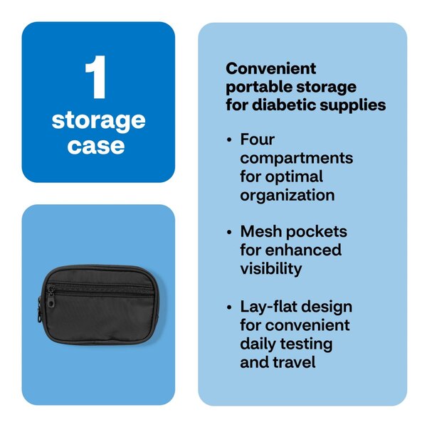 CVS Health Diabetic Carry Case