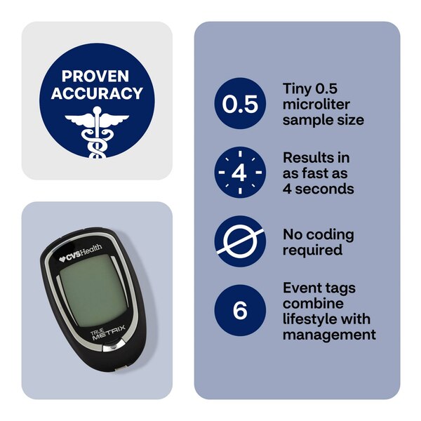 CVS Health True Metrix Self-Monitoring Blood Glucose Meter