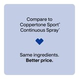 CVS Sport Clear Broad Spectrum Sunscreen Spray, thumbnail image