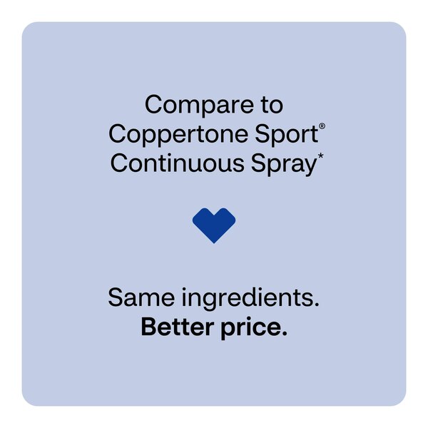 CVS Sport Clear Broad Spectrum Sunscreen Spray