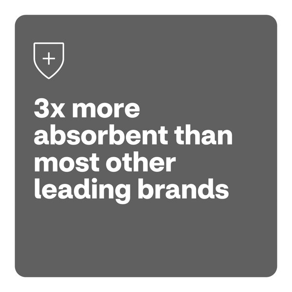 CVS Health Extreme Sport Bandages