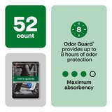 CVS Health Guards For Men Maximum Absorbency, thumbnail image