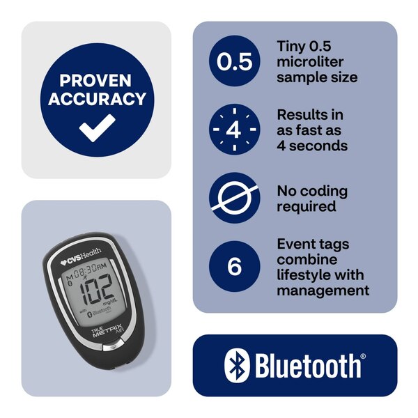 CVS Health True Metrix Air Self-Monitoring Blood Glucose Meter