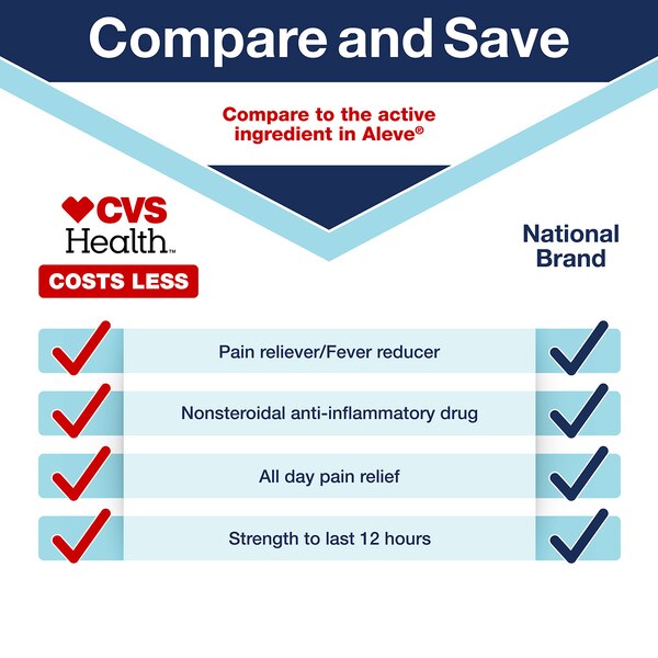 CVS Health Naproxen Sodium 220 MG Tablets