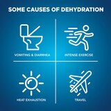 CVS Health Electrolyte Solution, 1 L, thumbnail image 2 of 7