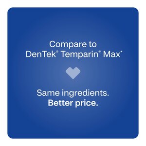 CVS Health Dentist Strength Temporary Lost Filling & Loose Cap Repair, Twin Pack, Single