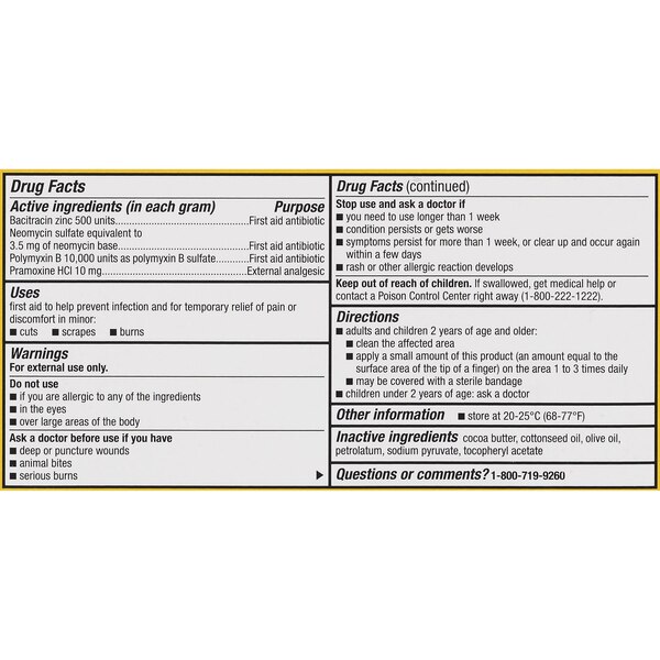 CVS Health Antibiotic Pain & Scar Ointment