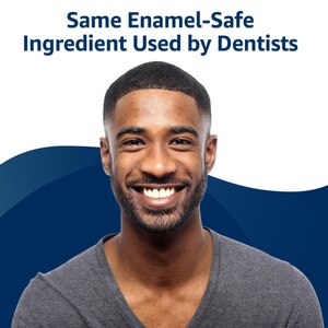 CVS Health Professional White Teeth Whitening Strips