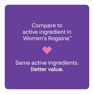 CVS Health Women's 5% Minoxidil Foam for Hair Regrowth, 2 Month Supply