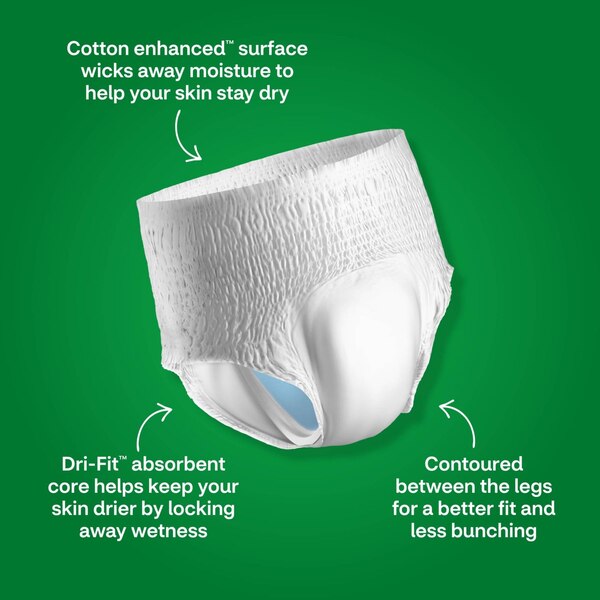 CVS Health Men's Underwear Maximum Absorbency