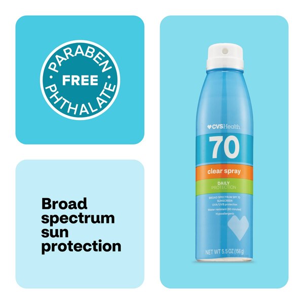 CVS Health Clear Broad Spectrum Sunscreen Spray