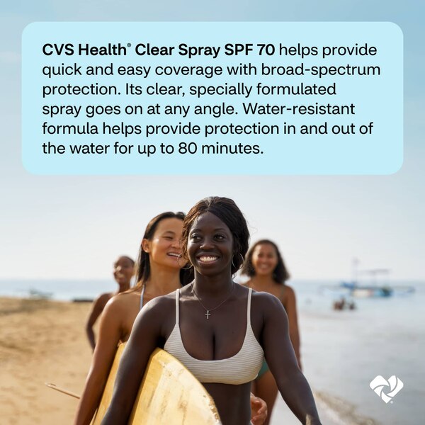 CVS Health Clear Broad Spectrum Sunscreen Spray
