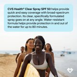 CVS Health Clear Broad Spectrum Sunscreen Spray, thumbnail image 4 of 8