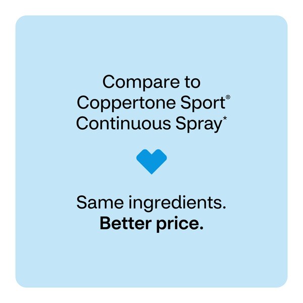 CVS Sport Clear Broad Spectrum Sunscreen Spray