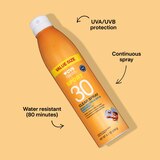 CVS Health Sport SPF 100 Clear Spray, 6 OZ, thumbnail image