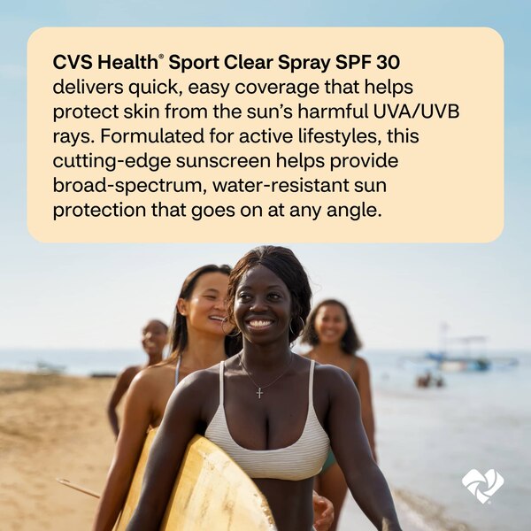 CVS Sport Clear Sunscreen Spray